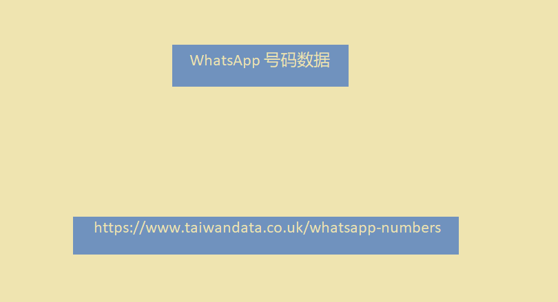 WhatsApp 号码数据