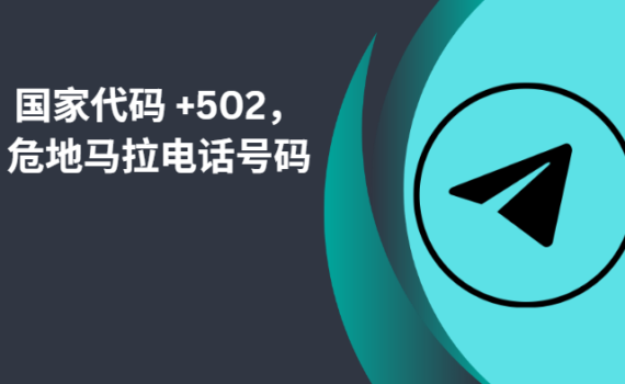 国家代码 +502，危地马拉电话号码